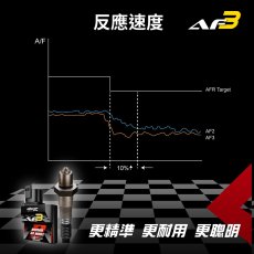 画像4: aRacer AF3空燃比モジュール (4)